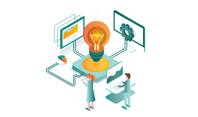 A diagram of the business process from ideas to production.